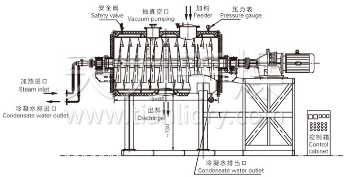 真空耙式干燥機結(jié)構(gòu)示意圖